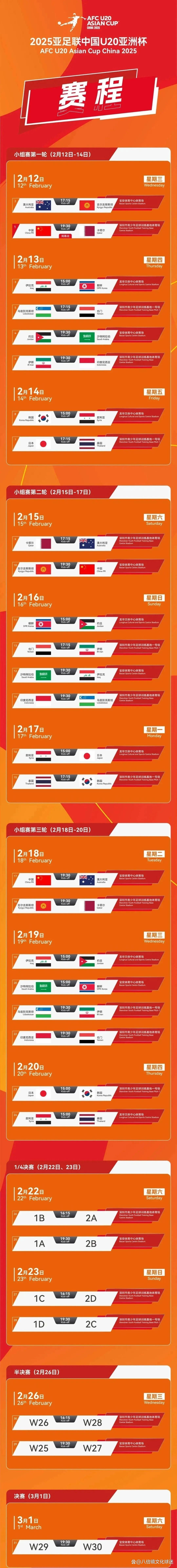 亚洲杯预选赛结果揭晓，各队晋级赛程紧张的简单介绍